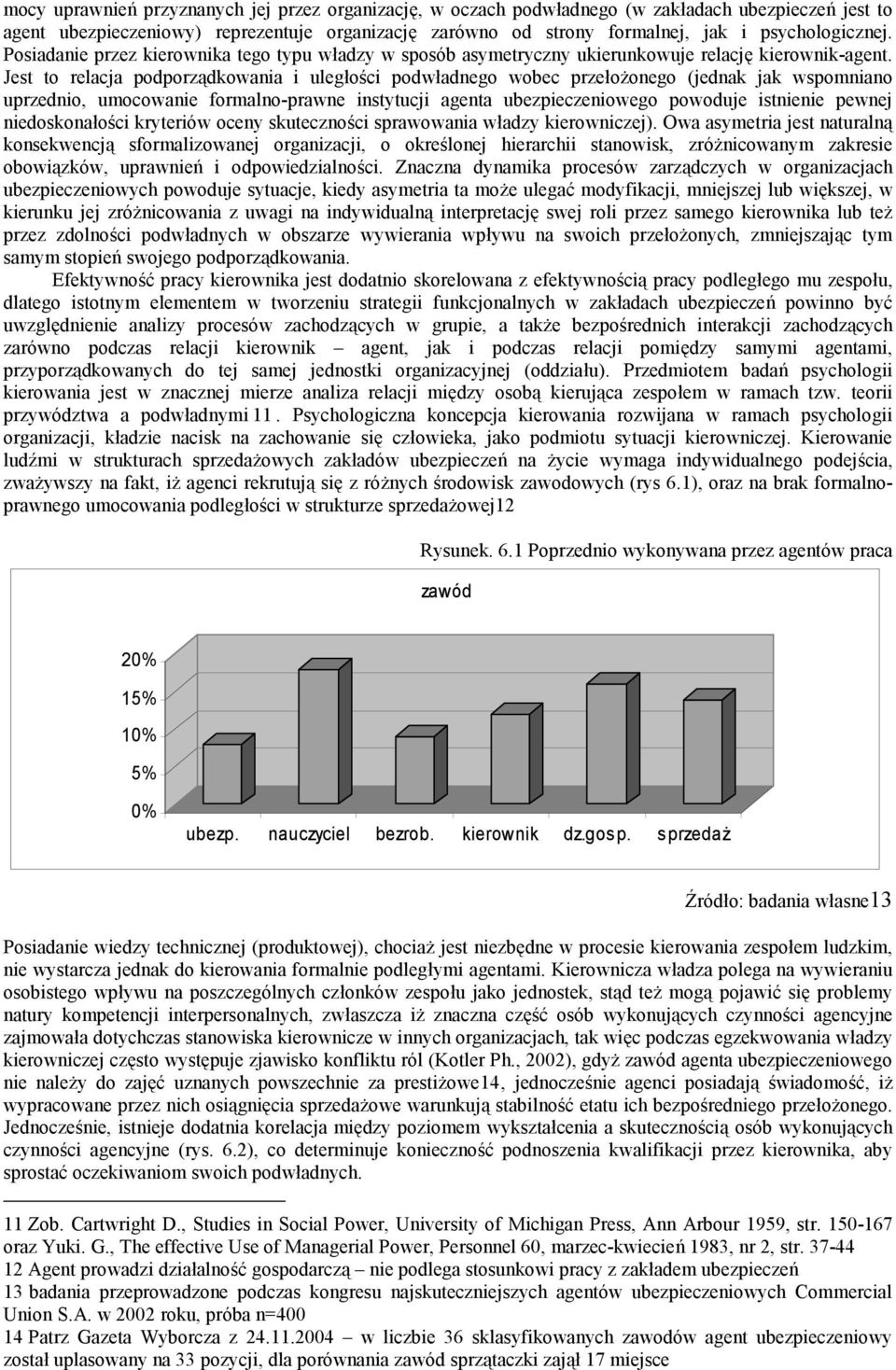 Jest to relacja podporządkowania i uległości podwładnego wobec przełożonego (jednak jak wspomniano uprzednio, umocowanie formalno-prawne instytucji agenta ubezpieczeniowego powoduje istnienie pewnej