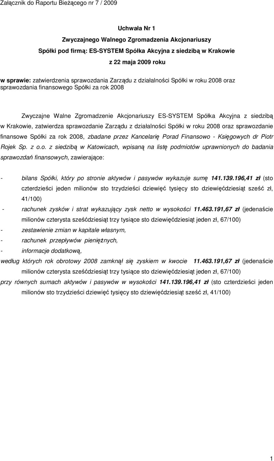 139.196,41 zł (sto czterdzieści jeden milionów sto trzydzieści dziewięć tysięcy sto dziewięćdziesiąt sześć zł, 41/100) - rachunek zysków i strat wykazujący zysk netto w wysokości 11.463.