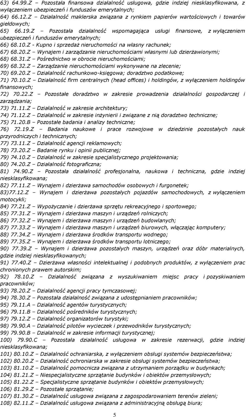 Z Pozostała działalność wspomagająca usługi finansowe, z wyłączeniem ubezpieczeń i funduszów emerytalnych; 66) 68.10.Z - Kupno i sprzedaż nieruchomości na własny rachunek; 67) 68.20.