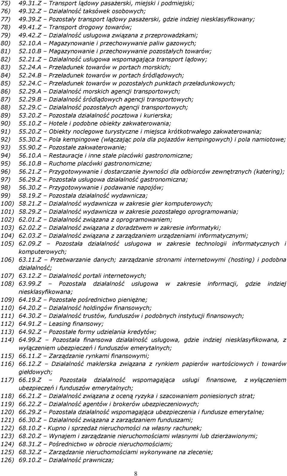 21.Z Działalność usługowa wspomagająca transport lądowy; 83) 52.24.A Przeładunek towarów w portach morskich; 84) 52.24.B Przeładunek towarów w portach śródlądowych; 85) 52.24.C Przeładunek towarów w pozostałych punktach przeładunkowych; 86) 52.