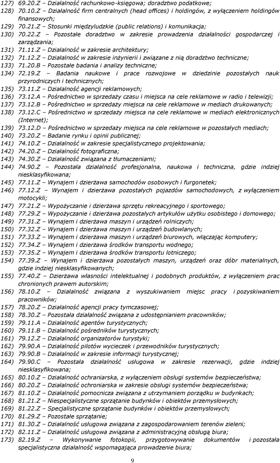 Z Działalność w zakresie architektury; 132) 71.12.Z Działalność w zakresie inżynierii i związane z nią doradztwo techniczne; 133) 71.20.B Pozostałe badania i analizy techniczne; 134) 72.19.