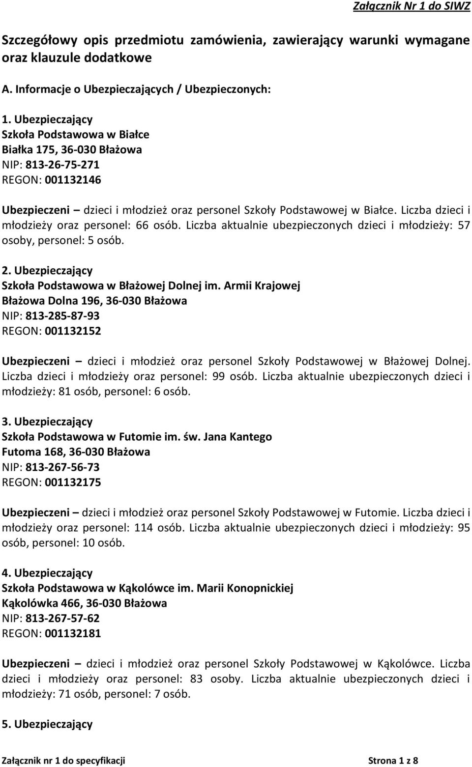 Liczba dzieci i młodzieży oraz personel: 66 osób. Liczba aktualnie ubezpieczonych dzieci i młodzieży: 57 osoby, personel: 5 osób. 2. Ubezpieczający Szkoła Podstawowa w Błażowej Dolnej im.