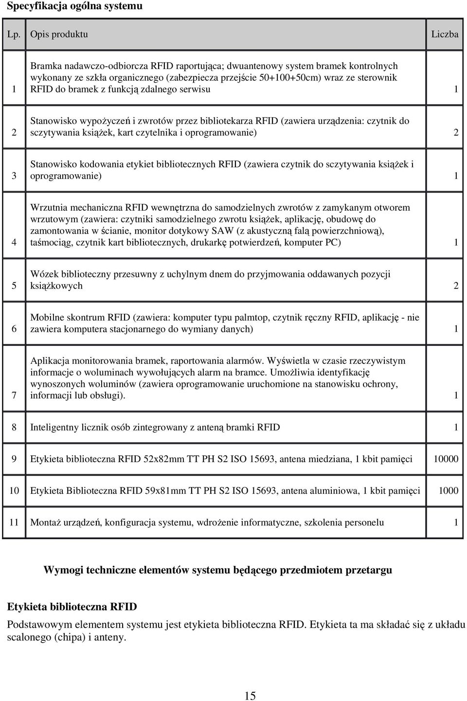 bramek z funkcją zdalnego serwisu 1 2 Stanowisko wypożyczeń i zwrotów przez bibliotekarza RFID (zawiera urządzenia: czytnik do sczytywania książek, kart czytelnika i oprogramowanie) 2 3 Stanowisko