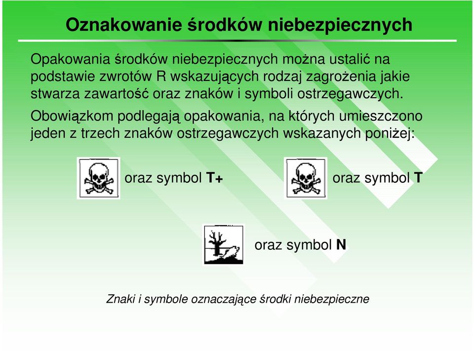 Obowiązkom podlegają opakowania, na których umieszczono jeden z trzech znaków ostrzegawczych