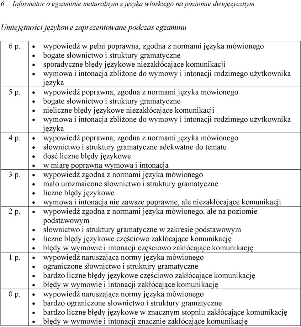 intonacji rodzimego użytkownika języka 5 p.