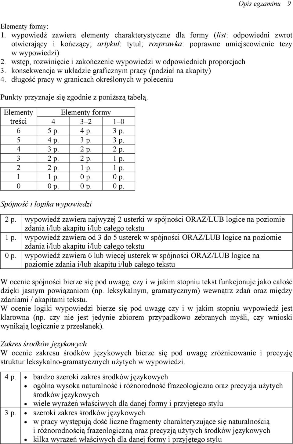 wstęp, rozwinięcie i zakończenie wypowiedzi w odpowiednich proporcjach 3. konsekwencja w układzie graficznym pracy (podział na akapity) 4.