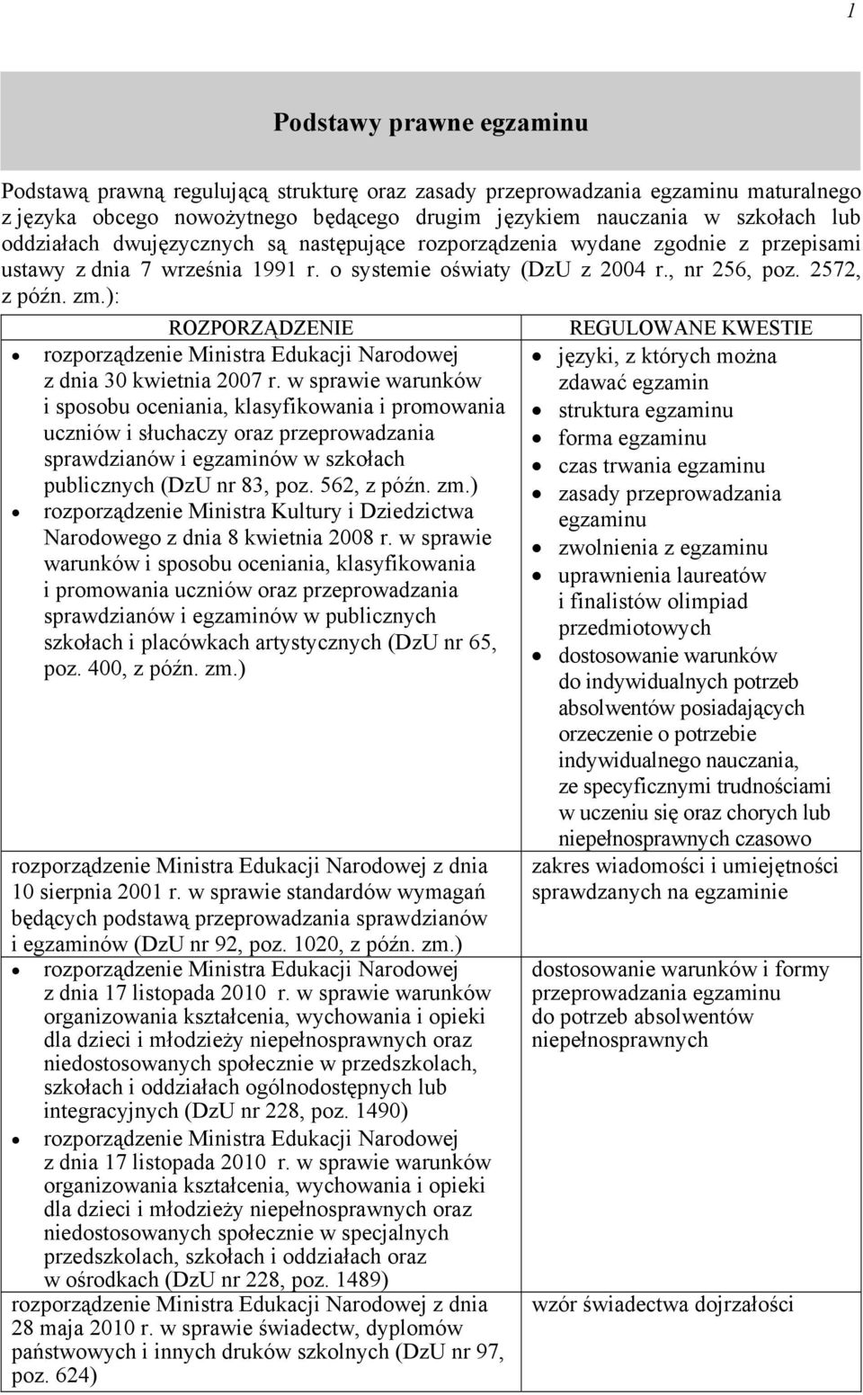 ): ROZPORZĄDZENIE rozporządzenie Ministra Edukacji Narodowej z dnia 30 kwietnia 2007 r.