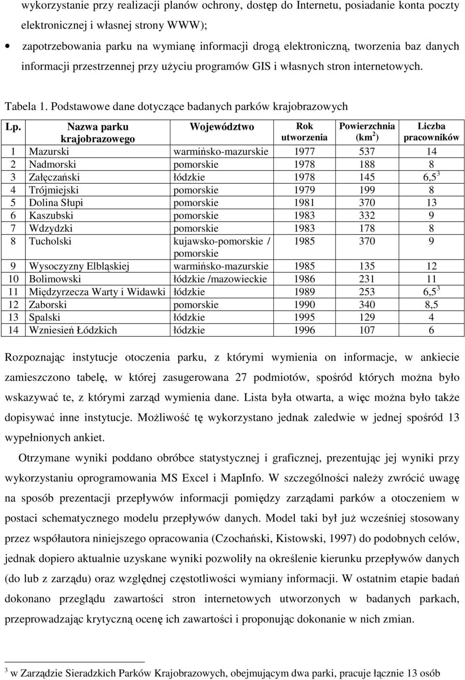 Nazwa parku krajobrazowego Województwo Rok utworzenia Powierzchnia (km 2 ) Liczba pracowników 1 Mazurski warmińsko-mazurskie 1977 537 14 2 Nadmorski pomorskie 1978 188 8 3 Załęczański łódzkie 1978