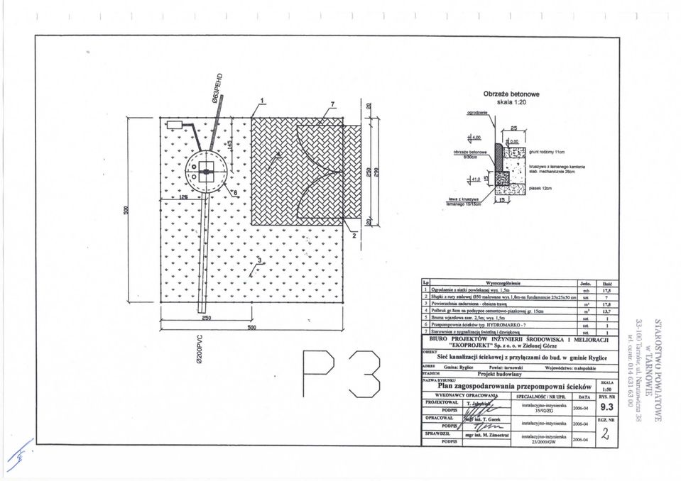 1,sm, wy> 1,5m Pf2gpompowna iciakbw lyp HYDROMARKO.? 7 Sterownica f iygnalijacftiwttlnjl' BIURO PROJEKT6W 1N±VNIERII SRODOWISKA I MELIORACJ1 "EKOPROJEKT" Sp. i o. o. w Z.