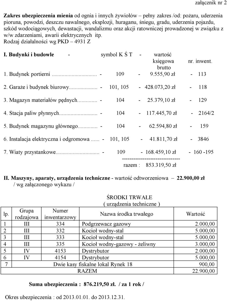 Budynki i budowle symbol K Ś T wartość księgowa nr. inwent. brutto 1. Budynek portierni... 109 9.555,90 zł 113 2. Garaże i budynek biurowy... 101, 105 428.073,20 zł 118 3. Magazyn materiałów pędnych.