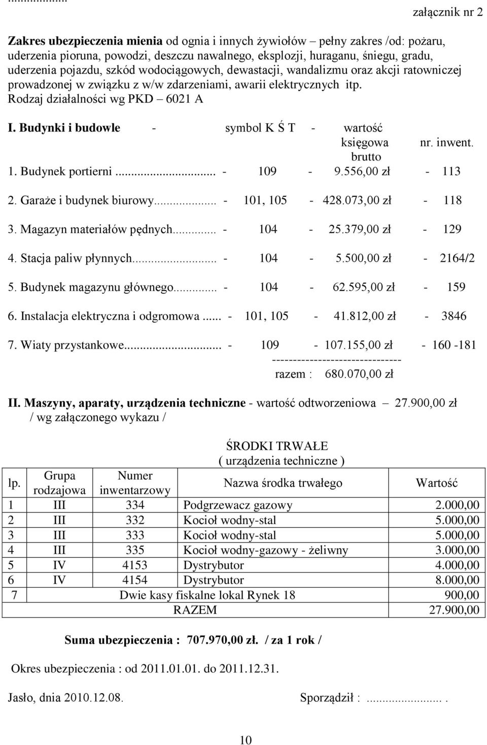 Budynki i budowle - symbol K Ś T - wartość księgowa nr. inwent. brutto 1. Budynek portierni... - 109-9.556,00 zł - 113 2. Garaże i budynek biurowy... - 101, 105-428.073,00 zł - 118 3.
