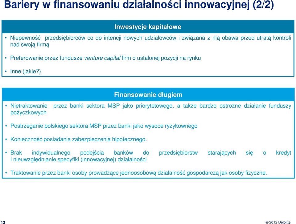 ) Inwestycje kapitałowe Finansowanie długiem Nietraktowanie pożyczkowych przez banki sektora MSP jako priorytetowego, a także bardzo ostrożne działanie funduszy Postrzeganie polskiego sektora MSP