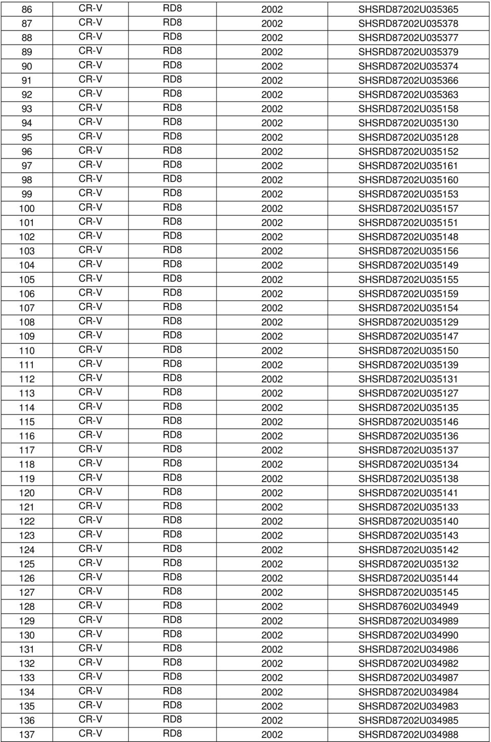 CR-V RD8 2002 SHSRD87202U035161 98 CR-V RD8 2002 SHSRD87202U035160 99 CR-V RD8 2002 SHSRD87202U035153 100 CR-V RD8 2002 SHSRD87202U035157 101 CR-V RD8 2002 SHSRD87202U035151 102 CR-V RD8 2002