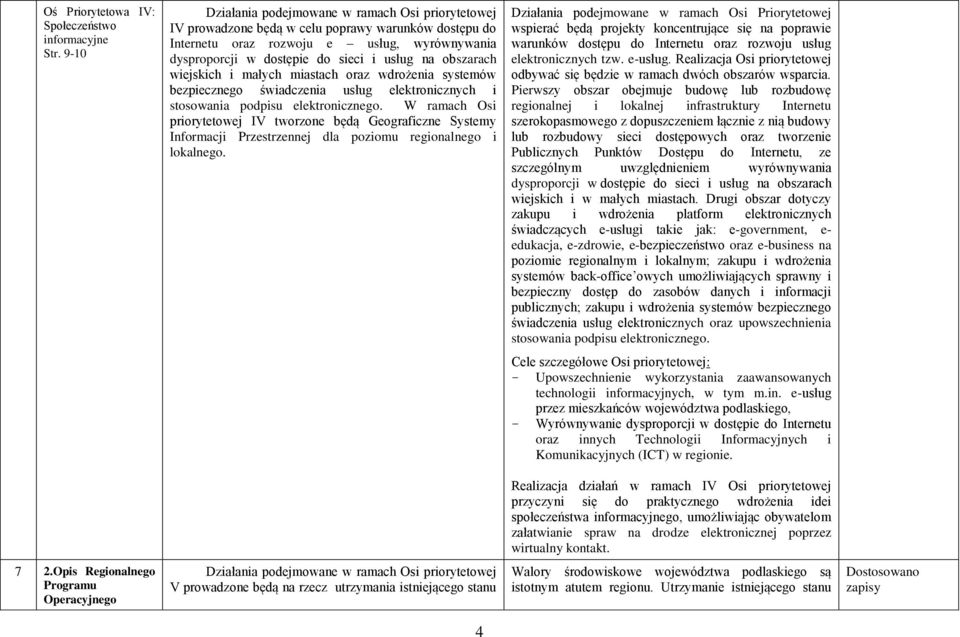 obszarach wiejskich i małych miastach oraz wdrożenia systemów bezpiecznego świadczenia usług elektronicznych i stosowania podpisu elektronicznego.