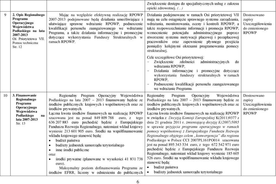 12 Mając na względzie efektywną realizację 2007-2013 podejmowane będą działania umożliwiające i ułatwiające sprawne wdrażanie, podnoszenie kwalifikacji personelu zaangażowanego we wdrażanie Programu,