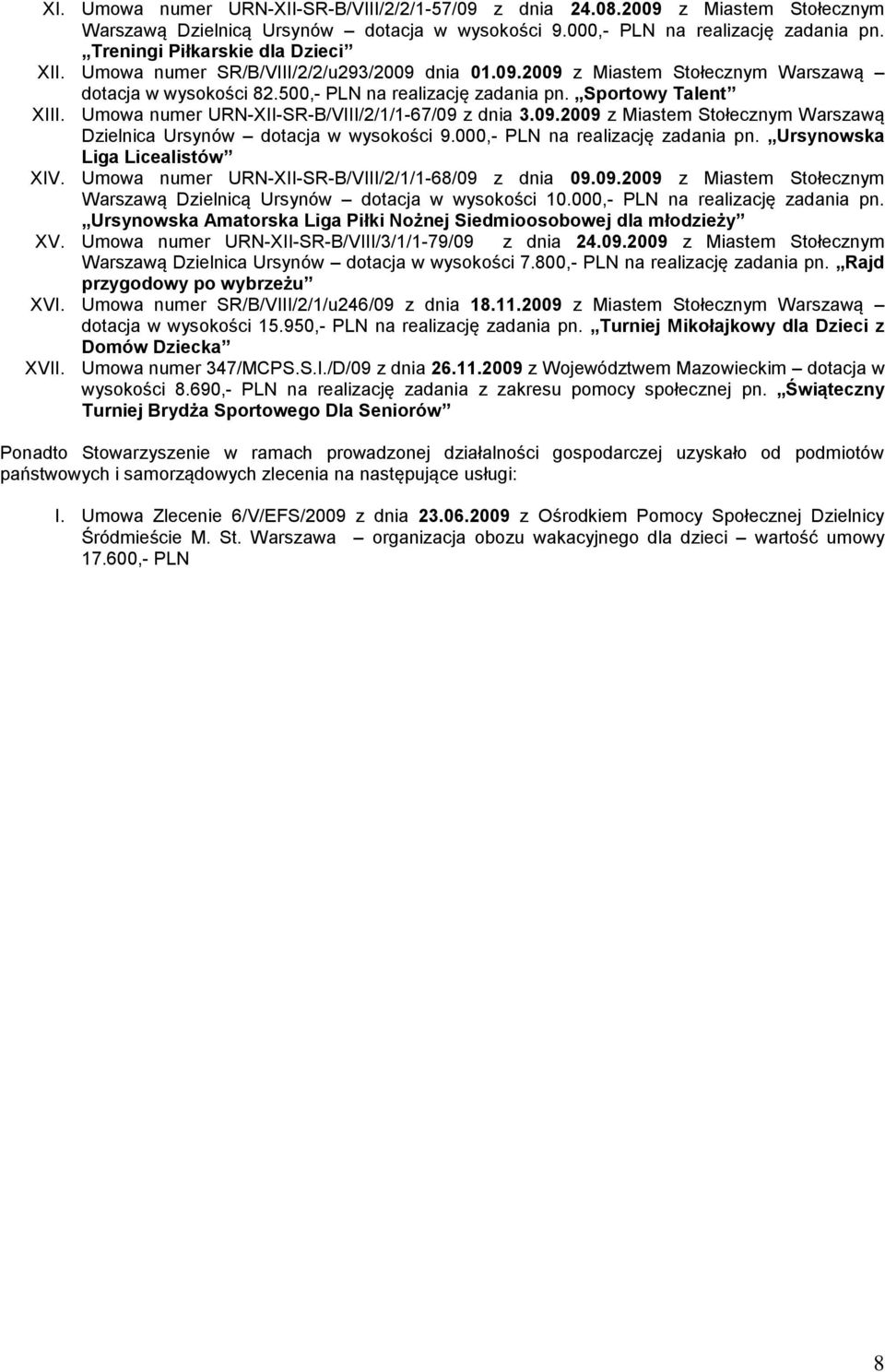 Umowa numer URN-XII-SR-B/VIII/2/1/1-67/09 z dnia 3.09.2009 z Miastem Stołecznym Warszawą Dzielnica Ursynów dotacja w wysokości 9.000,- PLN na realizację zadania pn. Ursynowska Liga Licealistów XIV.