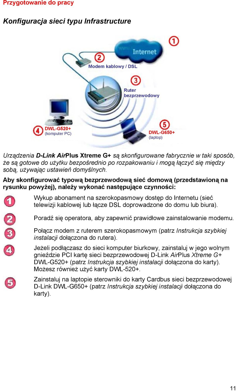 Aby skonfigurować typową bezprzewodową sieć domową (przedstawioną na rysunku powyżej), należy wykonać następujące czynności: Wykup abonament na szerokopasmowy dostęp do Internetu (sieć telewizji