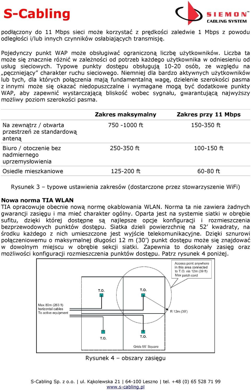 Typowe punkty dostępu obsługują 10-20 osób, ze względu na pęczniejący charakter ruchu sieciowego.