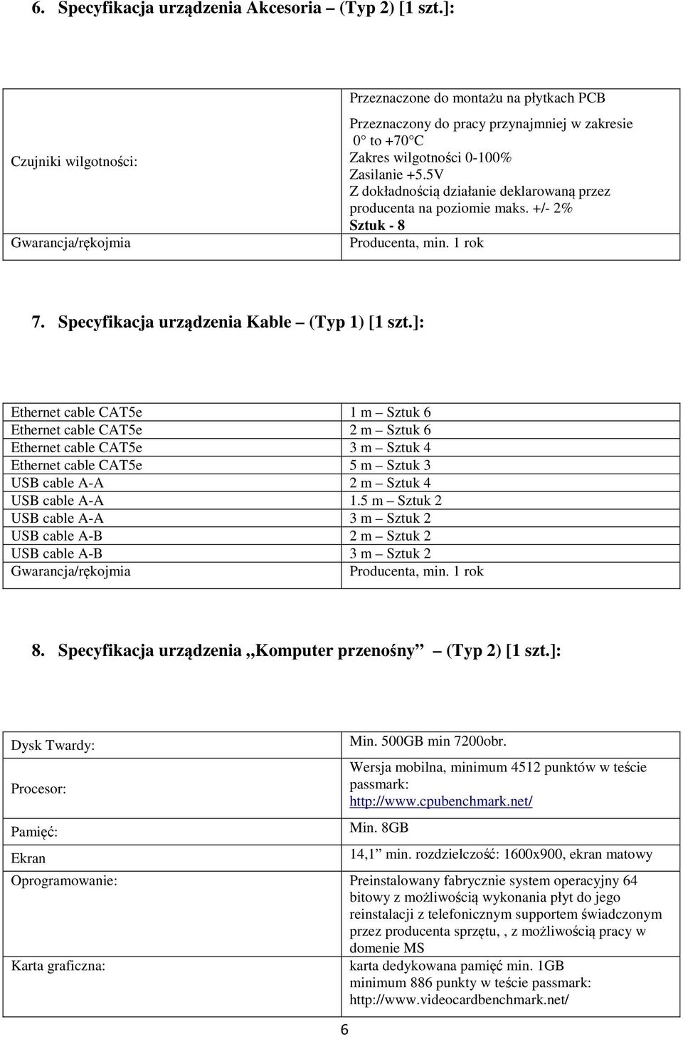 5V Z dokładnością działanie deklarowaną przez producenta na poziomie maks. +/- 2% Sztuk - 8 7. Specyfikacja urządzenia Kable (Typ 1) [1 szt.