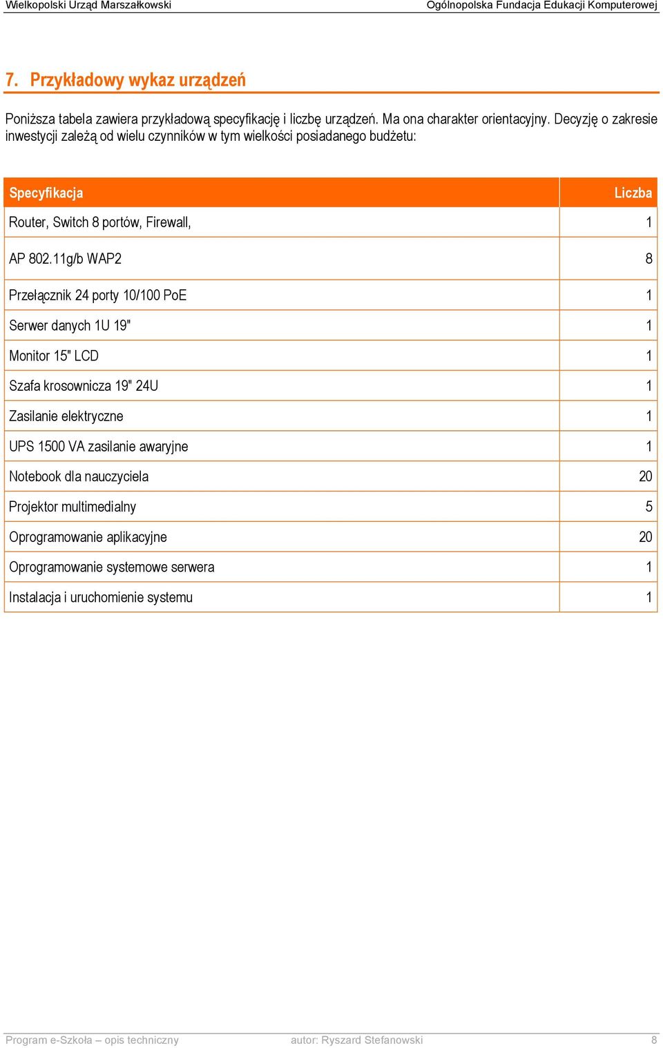 11g/b WAP2 8 Przełącznik 24 porty 10/100 PoE 1 Serwer danych 1U 19" 1 Monitor 15" LCD 1 Szafa krosownicza 19" 24U 1 Zasilanie elektryczne 1 UPS 1500 VA zasilanie