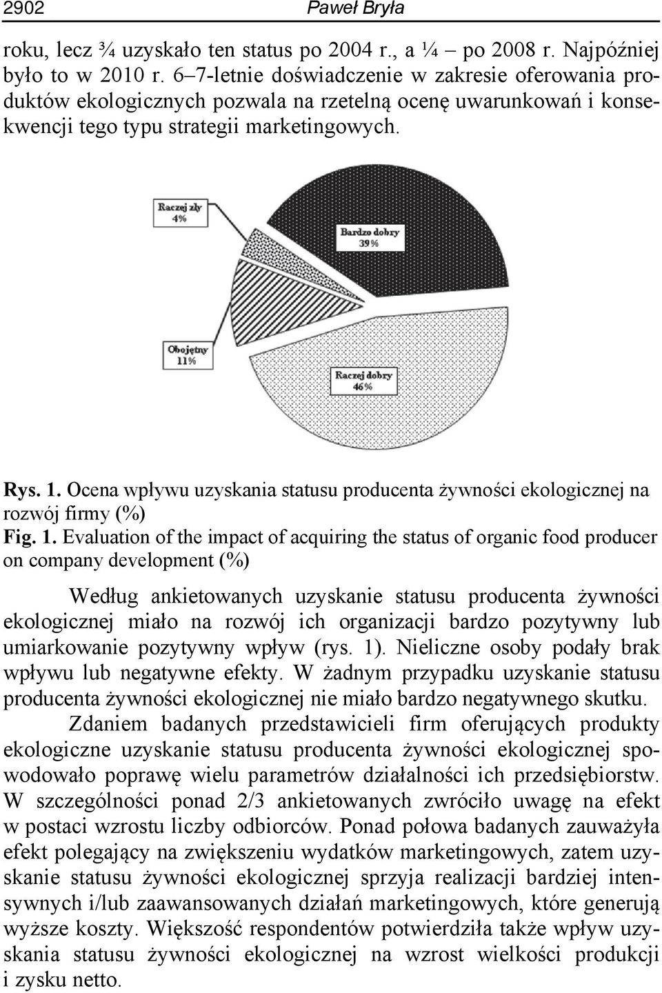 Ocena wpływu uzyskania statusu producenta żywności ekologicznej na rozwój firmy (%) Fig. 1.