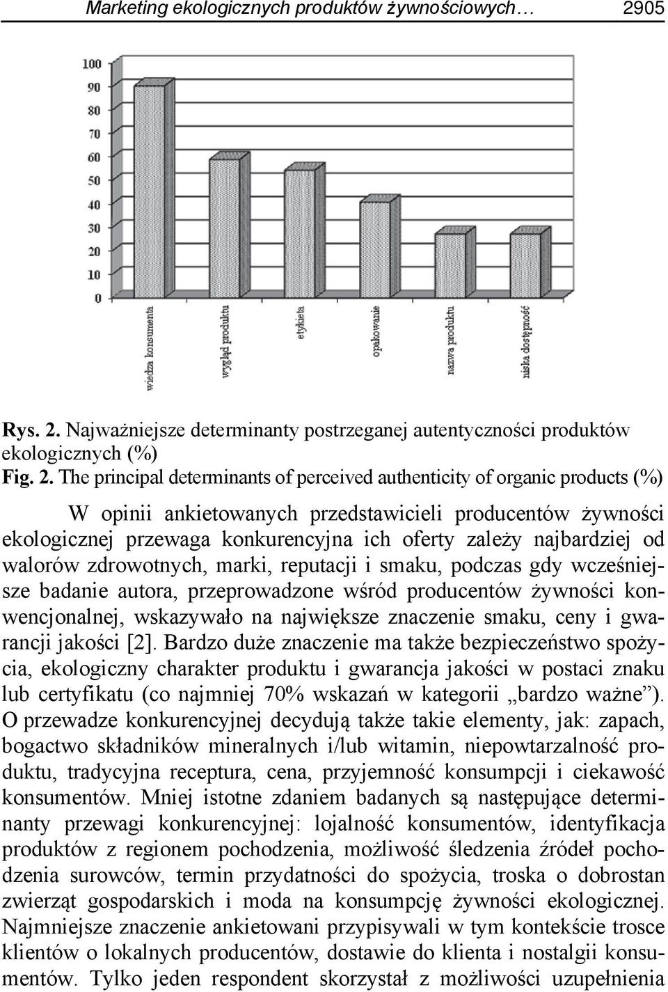 Najważniejsze determinanty postrzeganej autentyczności produktów ekologicznych (%) Fig. 2.