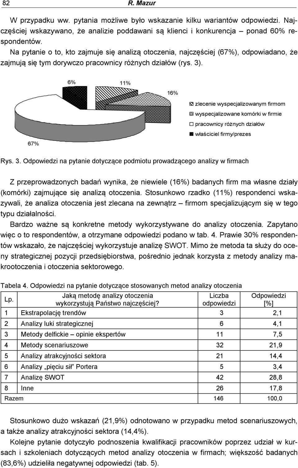 6% 11% 16% zlecenie wyspecjalizowanym firmom wyspecjalizowane komórki w firmie pracownicy różnych działów właściciel firmy/prezes 67% Rys. 3.