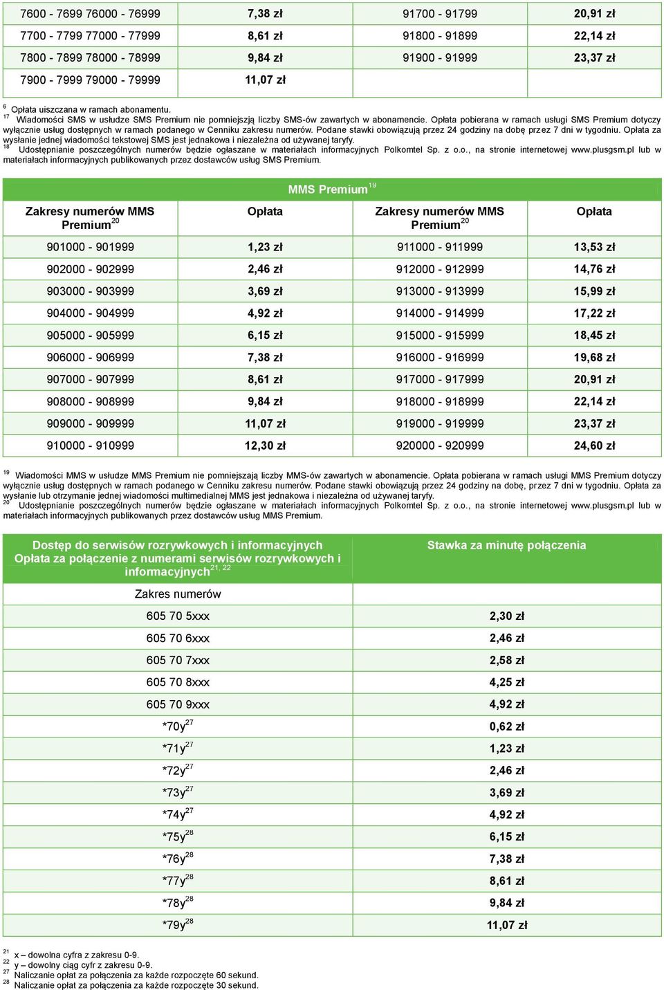 Opłata pobierana w ramach usługi SMS Premium dotyczy wyłącznie usług dostępnych w ramach podanego w Cenniku zakresu numerów. Podane stawki obowiązują przez 24 godziny na dobę przez 7 dni w tygodniu.