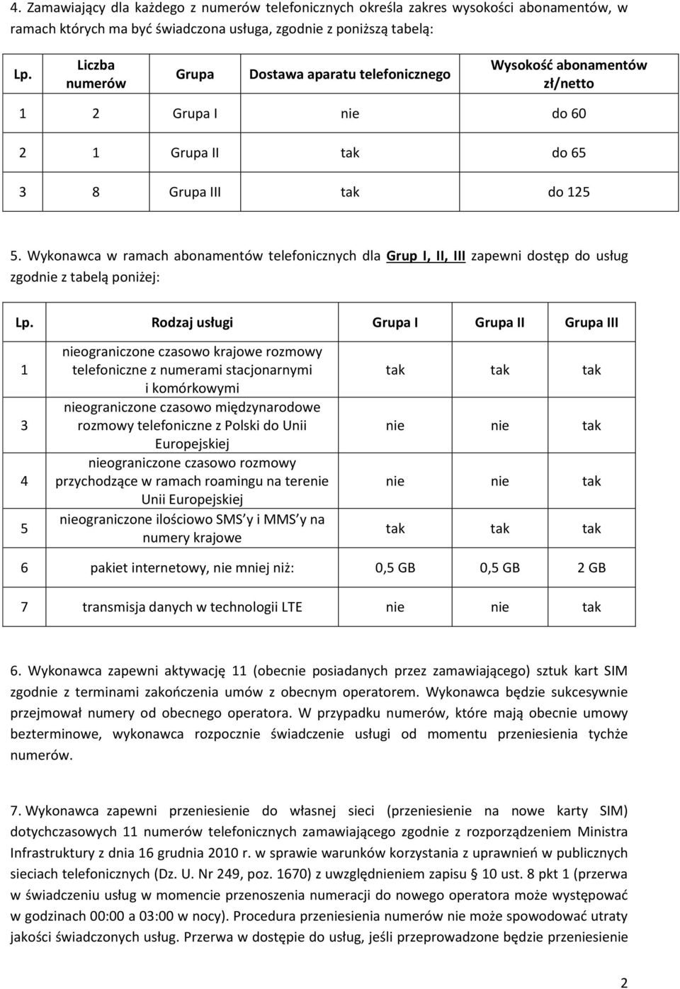 Wykonawca w ramach abonamentów telefonicznych dla Grup I, II, III zapewni dostęp do usług zgodnie z tabelą poniżej: Lp.