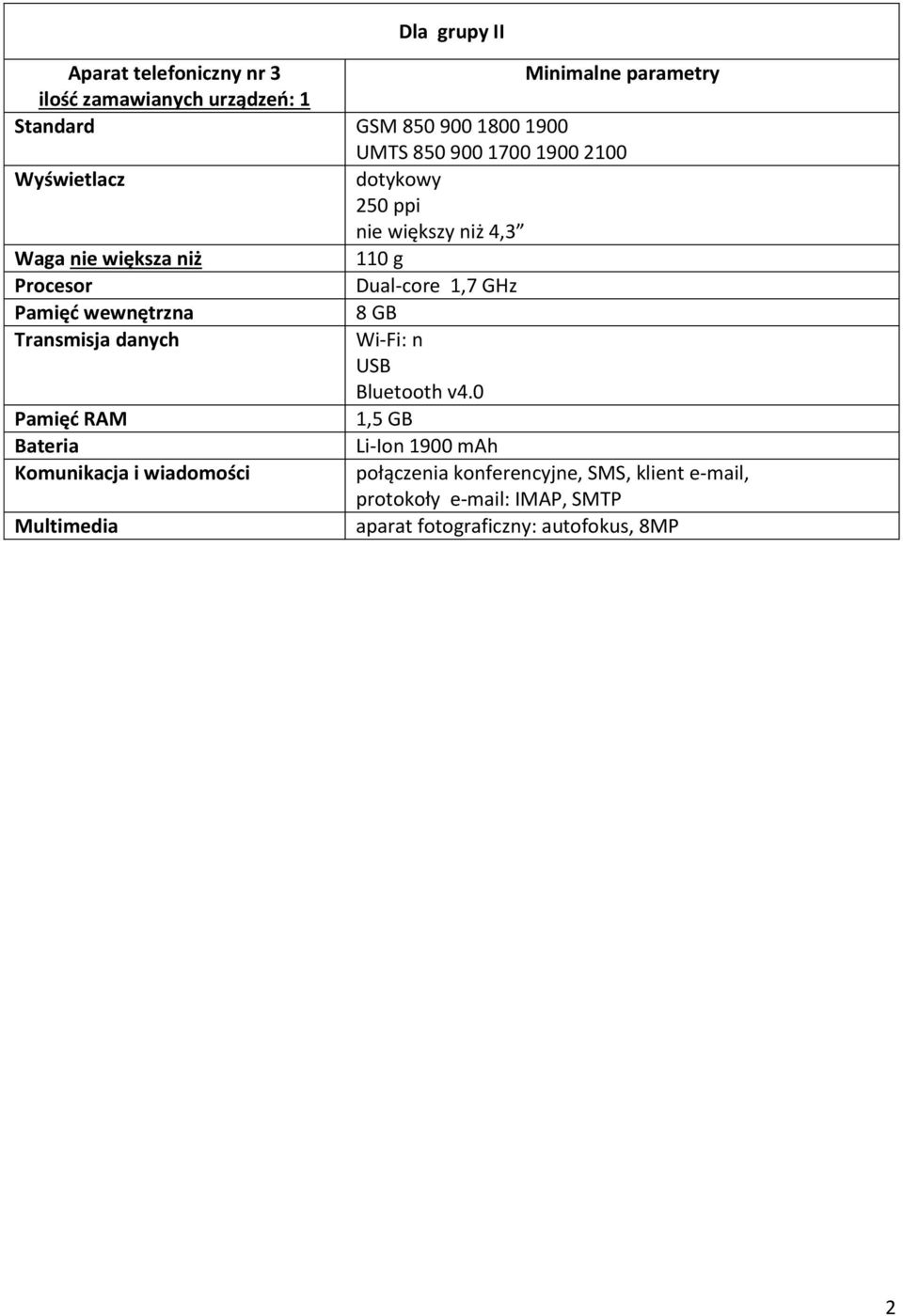 4,3 0 g Dual-core,7 GHz 8 GB Wi-Fi: n,5 GB