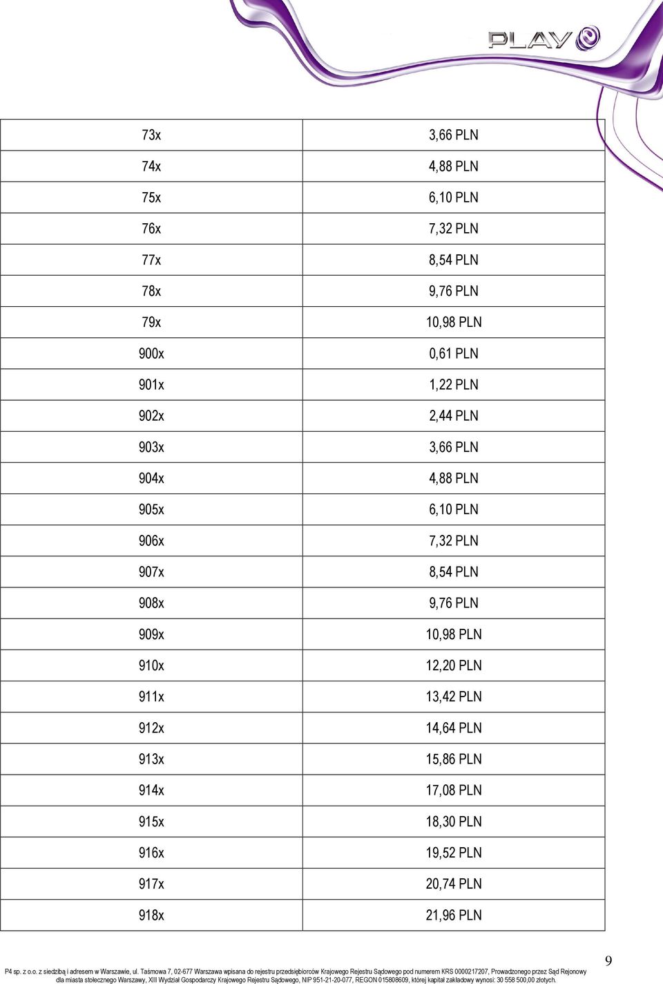 PLN 0,61 PLN 1,22 PLN 2,44 PLN 3,66 PLN 4,88 PLN 6,10 PLN 7,32 PLN 8,54 PLN 9,76 PLN 10,98