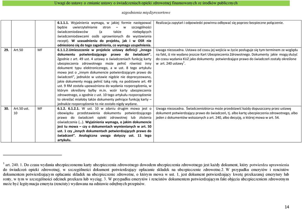 . Art.50 MF 6.1.1.2.Umieszczenie w projekcie ustawy definicji innego dokumentu potwierdzającego prawo do świadczeń. Zgodnie z art. 49 ust.