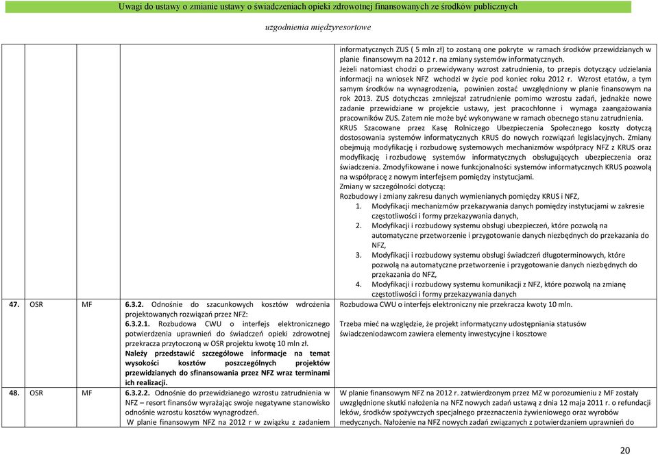 Należy przedstawić szczegółowe informacje na temat wysokości kosztów poszczególnych projektów przewidzianych do sfinansowania przez NFZ wraz terminami ich realizacji. 48. OSR MF 6.3.2.