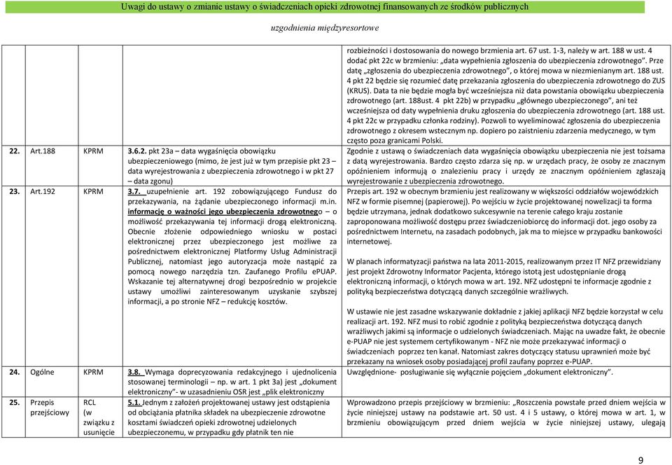 ormacji m.in. informację o ważności jego ubezpieczenia zdrowotnego o możliwość przekazywania tej informacji drogą elektroniczną.