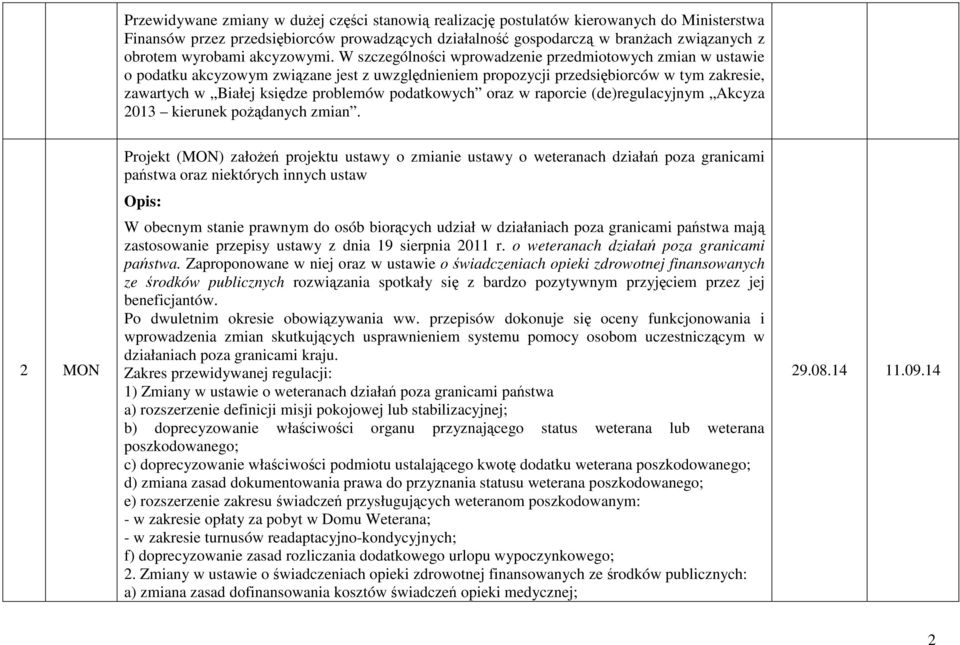 W szczególności wprowadzenie przedmiotowych zmian w ustawie o podatku akcyzowym związane jest z uwzględnieniem propozycji przedsiębiorców w tym zakresie, zawartych w Białej księdze problemów