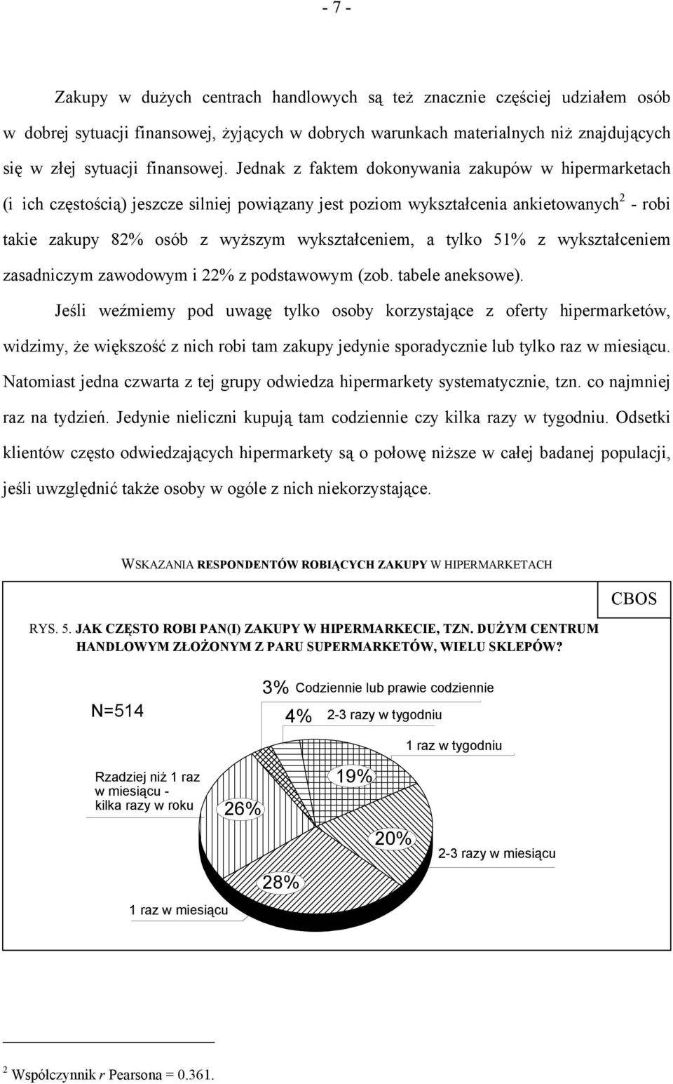 Jednak z faktem dokonywania zakupów w hipermarketach (i ich częstością) jeszcze silniej powiązany jest poziom wykształcenia ankietowanych 2 - robi takie zakupy 82% osób z wyższym wykształceniem, a