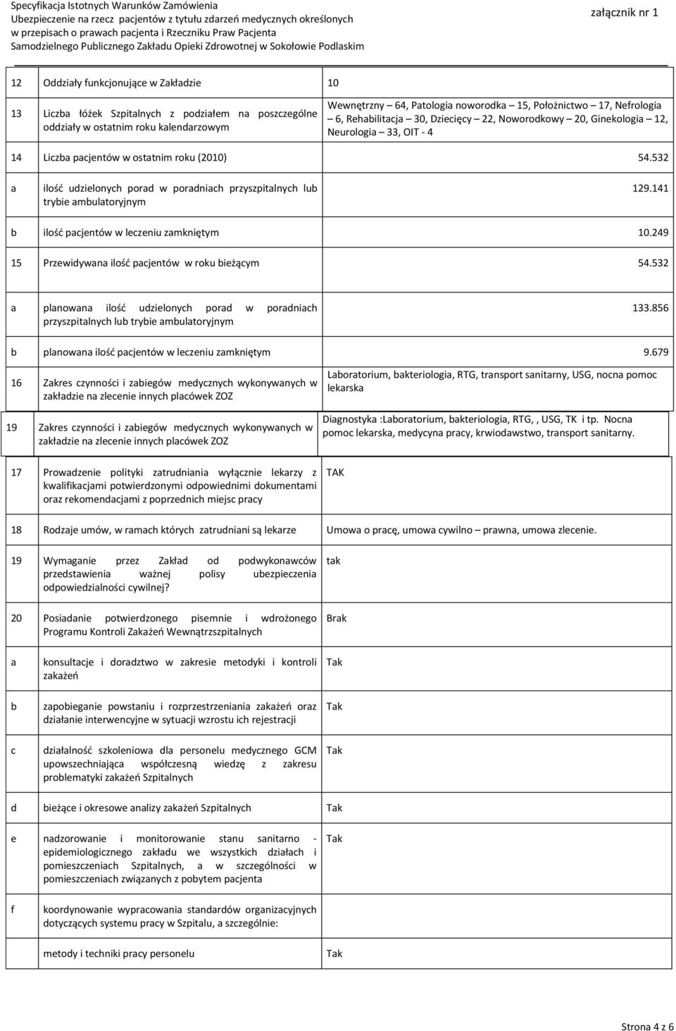 532 a ilośd udzielonych porad w poradniach przyszpitalnych lub trybie ambulatoryjnym 129.141 b ilośd pacjentów w leczeniu zamkniętym 10.249 15 Przewidywana ilośd pacjentów w roku bieżącym 54.