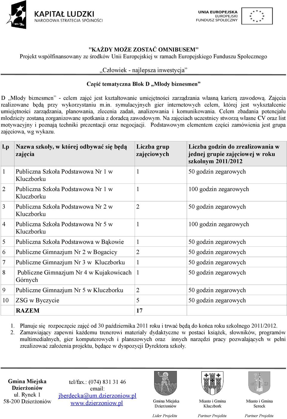 Celem zbadania potencjału młodzieży zostaną zorganizowane spotkania z doradcą zawodowym. Na zajęciach uczestnicy stworzą własne CV oraz list motywacyjny i poznają techniki prezentacji oraz negocjacji.