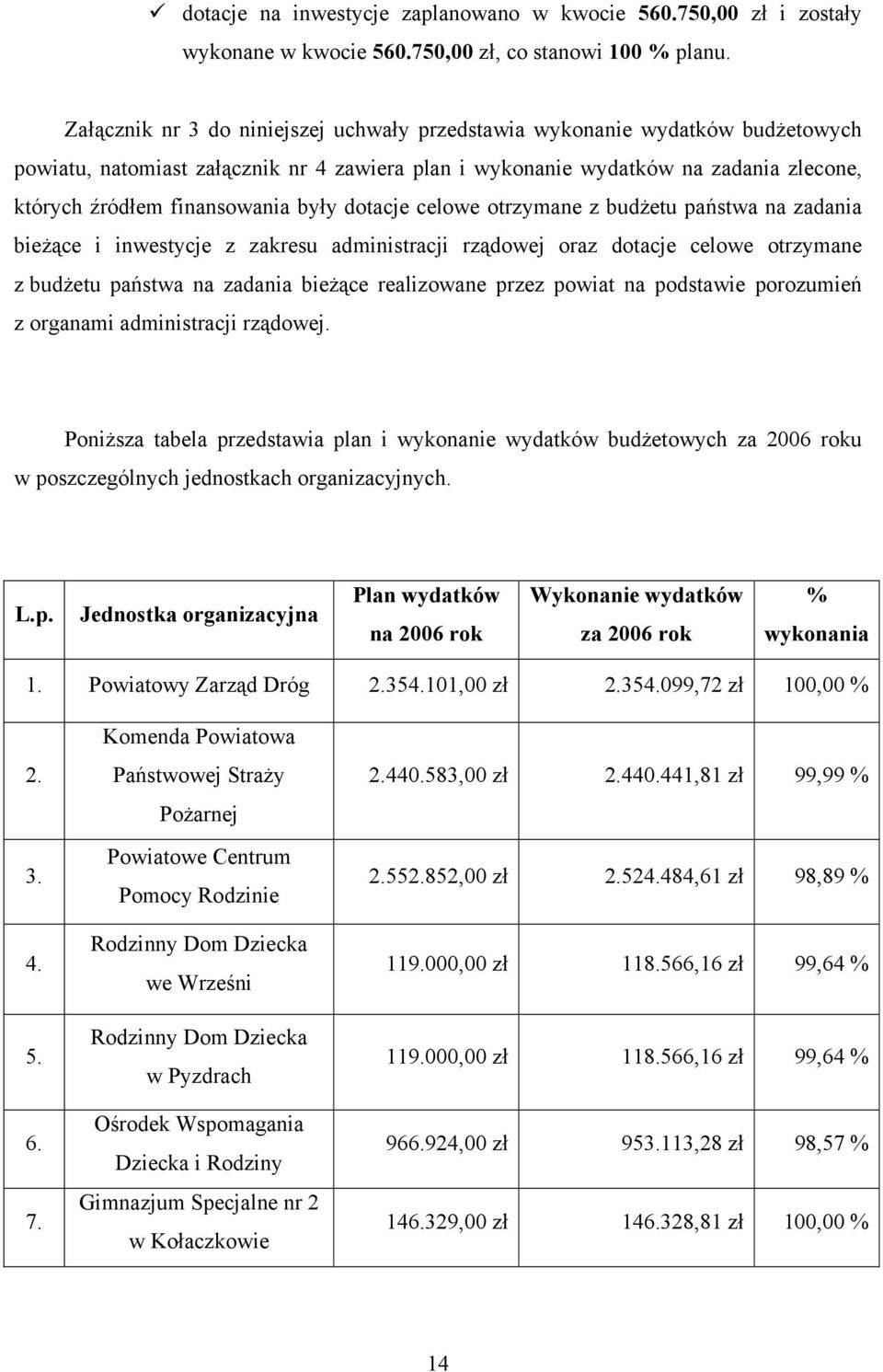 były dotacje celowe otrzymane z budżetu państwa na zadania bieżące i inwestycje z zakresu administracji rządowej oraz dotacje celowe otrzymane z budżetu państwa na zadania bieżące realizowane przez