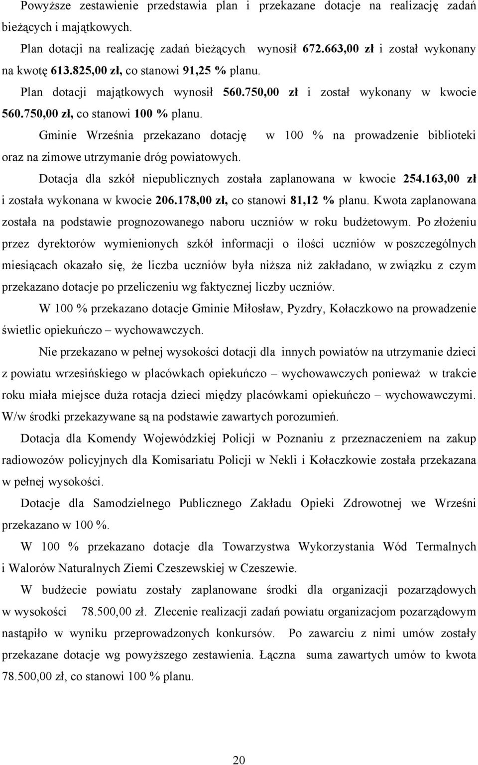 Gminie Września przekazano dotację w 100 % na prowadzenie biblioteki oraz na zimowe utrzymanie dróg powiatowych. Dotacja dla szkół niepublicznych została zaplanowana w kwocie 254.