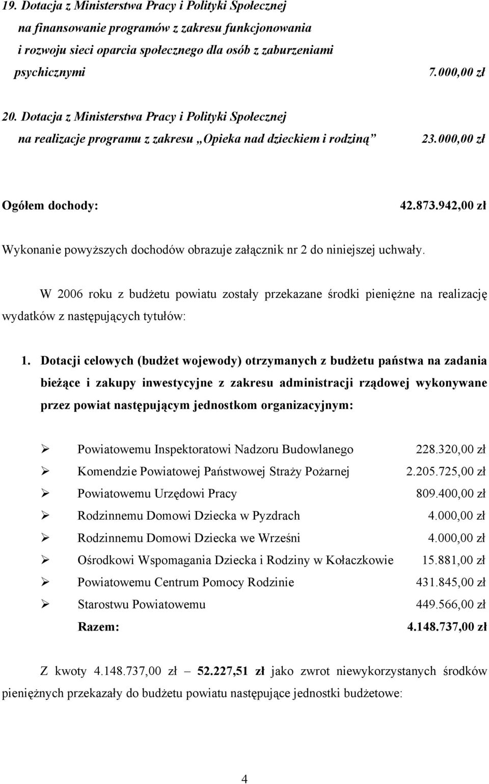 942,00 zł Wykonanie powyższych dochodów obrazuje załącznik nr 2 do niniejszej uchwały.