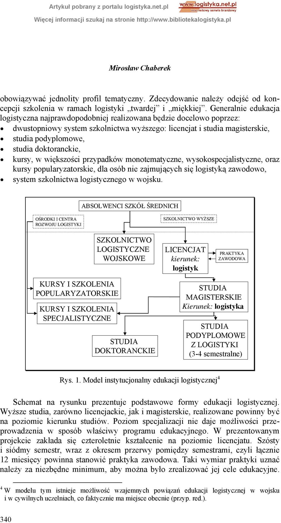 doktoranckie, kursy, w większości przypadków monotematyczne, wysokospecjalistyczne, oraz kursy popularyzatorskie, dla osób nie zajmujących się logistyką zawodowo, system szkolnictwa logistycznego w