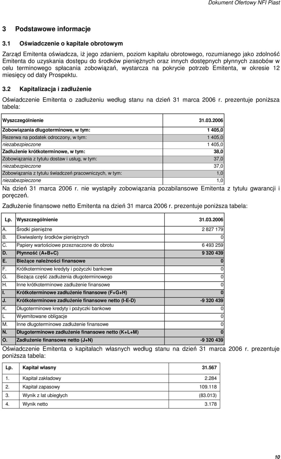 dostępnych płynnych zasobów w celu terminowego spłacania zobowiązań, wystarcza na pokrycie potrzeb Emitenta, w okresie 12 miesięcy od daty Prospektu. 3.