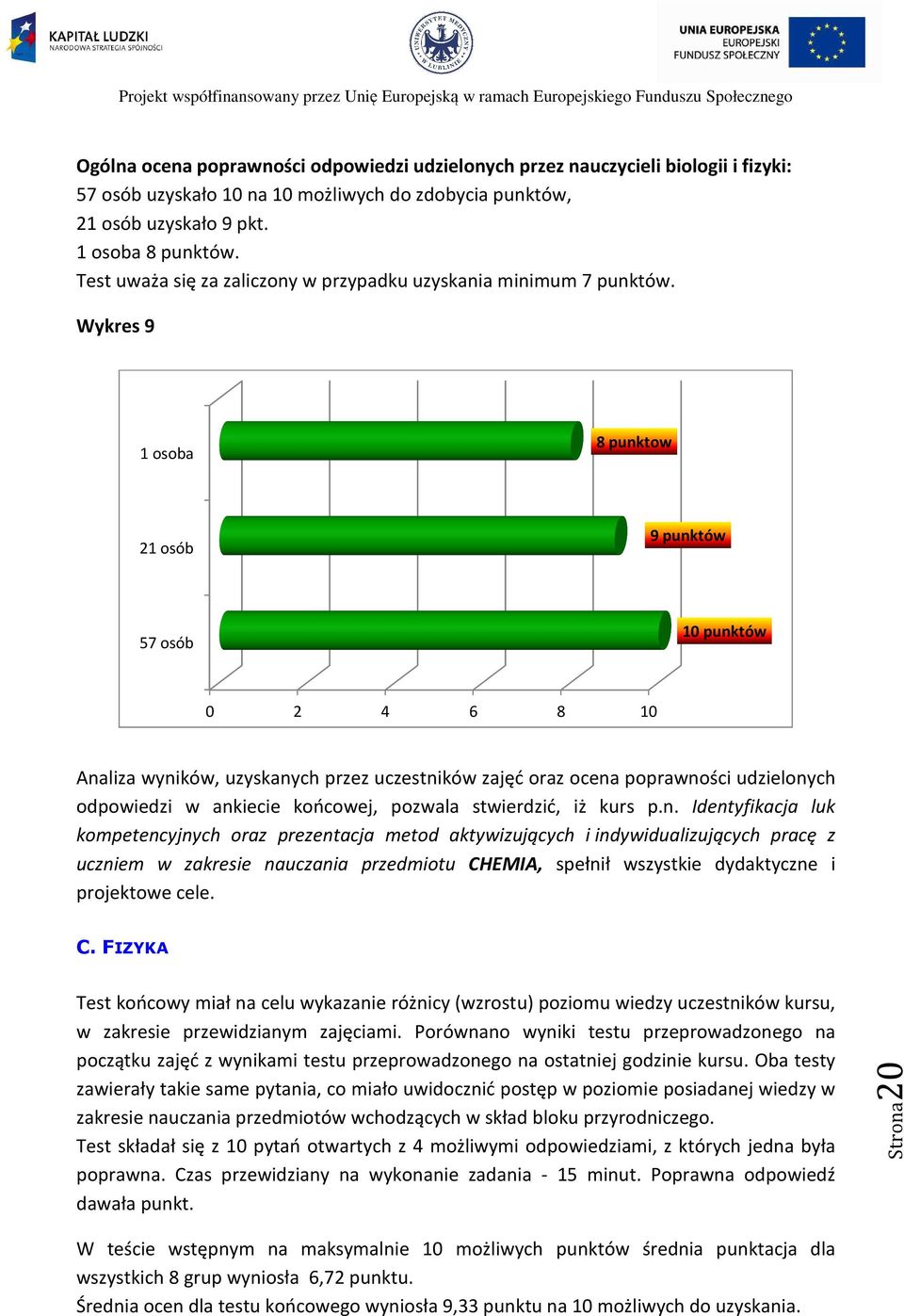 Wykres 9 1 osoba 8 punktow 21 osób 9 punktów 57 osób 10 punktów 0 2 4 6 8 10 Analiza wyników, uzyskanych przez uczestników zajęć oraz ocena poprawności udzielonych odpowiedzi w ankiecie końcowej,