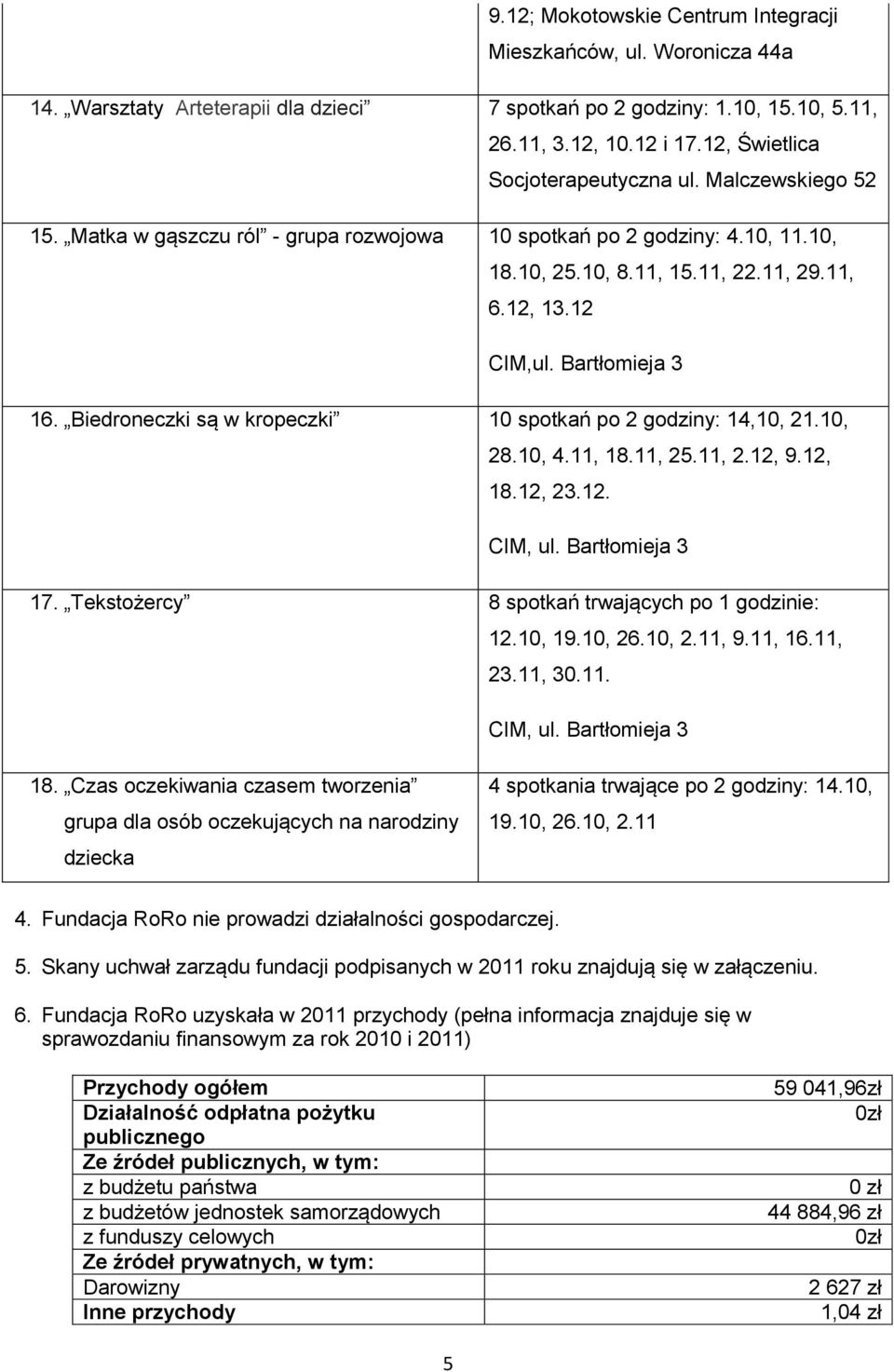 Bartłomieja 3 16. Biedroneczki są w kropeczki 10 spotkań po 2 godziny: 14,10, 21.10, 28.10, 4.11, 18.11, 25.11, 2.12, 9.12, 18.12, 23.12. CIM, ul. Bartłomieja 3 17.