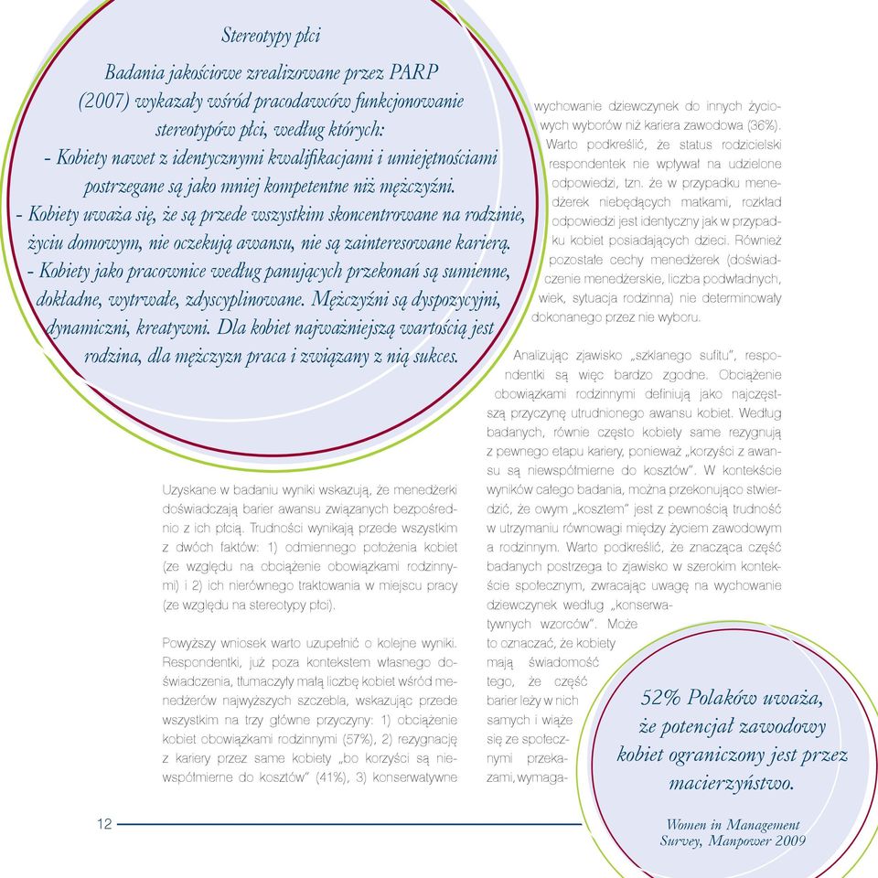 - Kobiety jako pracownice wed$ug panuj&cych przekona( s& sumienne, dok$adne, wytrwa$e, zdyscyplinowane. M"#czy%ni s& dyspozycyjni, dynamiczni, kreatywni. Dla kobiet najwa#niejsz& warto!