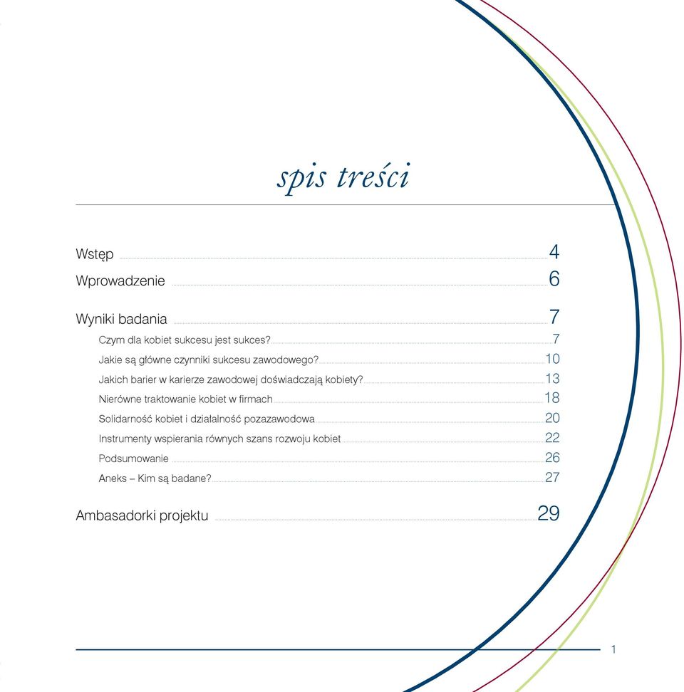 ...13 Nierówne traktowanie kobiet w rmach...18 Solidarno$% kobiet i dzia#alno$% pozazawodowa.