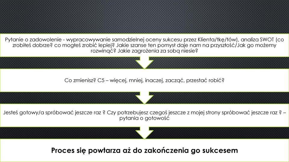 Jakie zagrożenia za sobą niesie? Co zmienisz? C5 więcej, mniej, inaczej, zacząć, przestać robić?