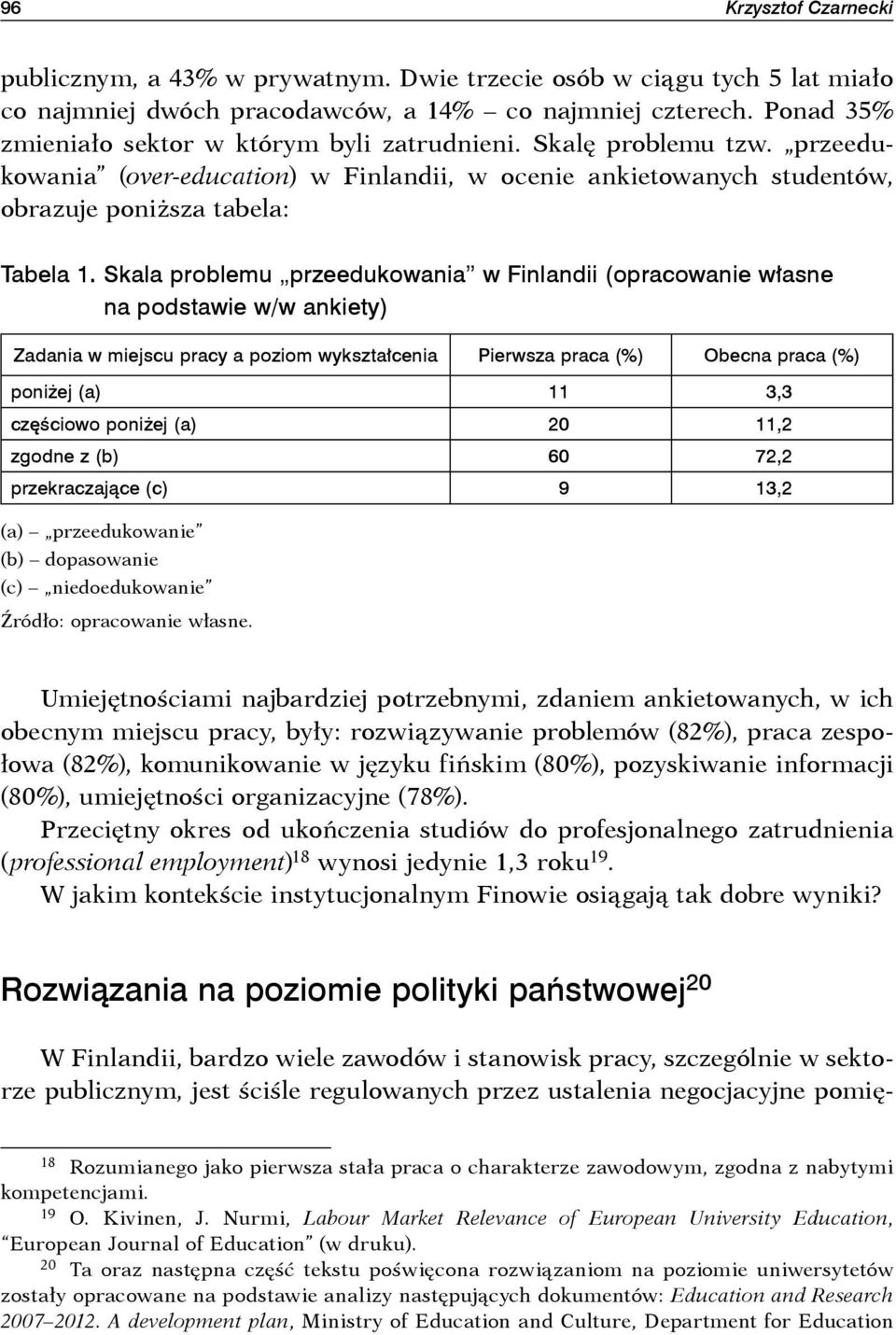 Skala problemu przeedukowania w Finlandii (opracowanie własne na podstawie w/w ankiety) Zadania w miejscu pracy a poziom wykształcenia Pierwsza praca (%) Obecna praca (%) poniżej (a) 11 3,3 częściowo