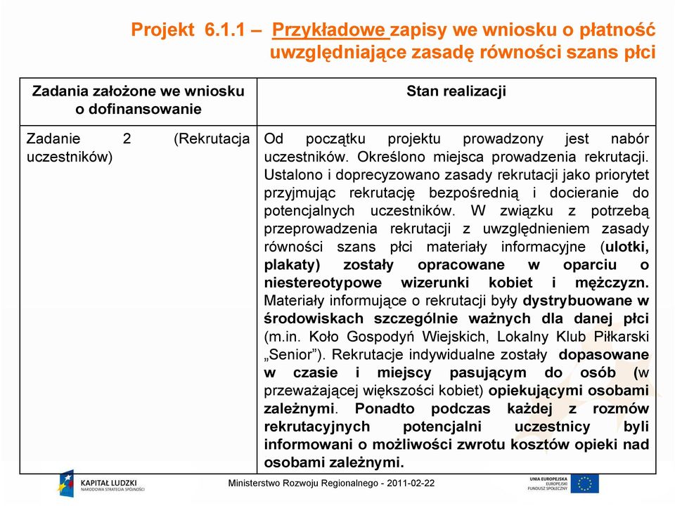 projektu prowadzony jest nabór uczestników. Określono miejsca prowadzenia rekrutacji.